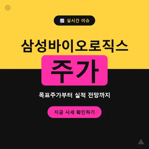 Read more about the article 삼성바이오로직스 주가 전망, 지금 담아도 될까요
